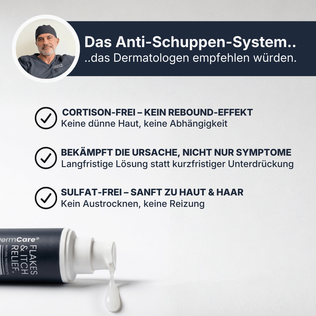 DermCare® System