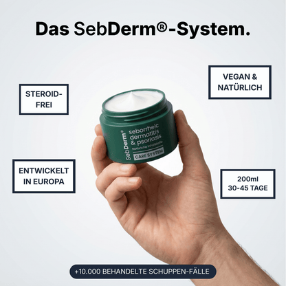 DermCare®-System