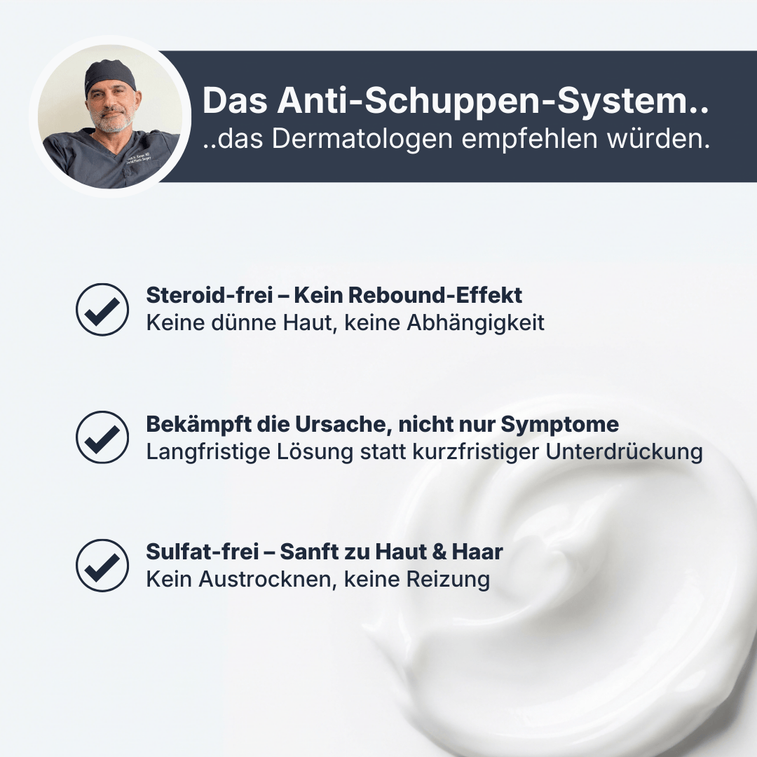 SebDerm® System