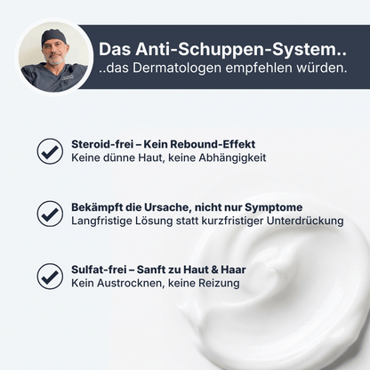 DermCare®-System